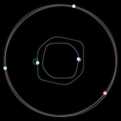Paths of #203_5, a 5-body orbit