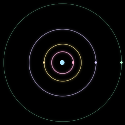 Paths of #2035_5, a 5-body orbit