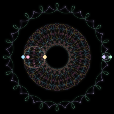 Paths of #2040_5, a 5-body orbit