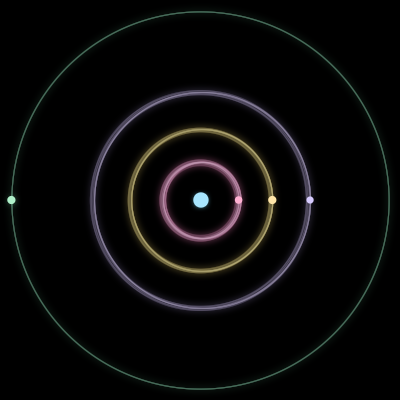 Paths of #2062_5, a 5-body orbit