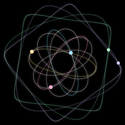 Paths of #2069_5, a 5-body orbit