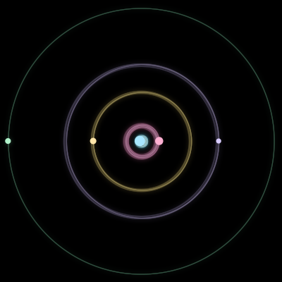 Paths of #2073_5, a 5-body orbit
