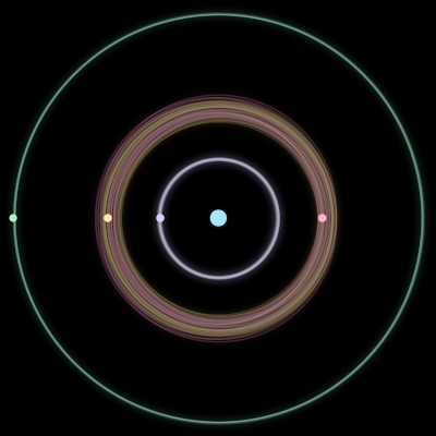 Paths of #2074_5, a 5-body orbit