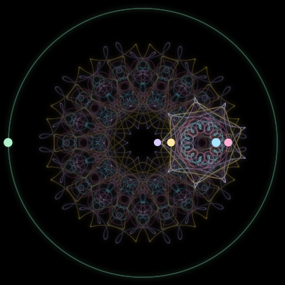 Paths of #2077_5, a 5-body orbit