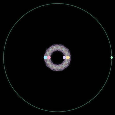 Paths of #2089_5, a 5-body orbit