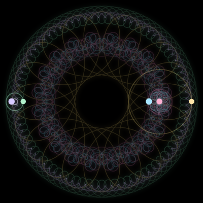Paths of #2090_5, a 5-body orbit