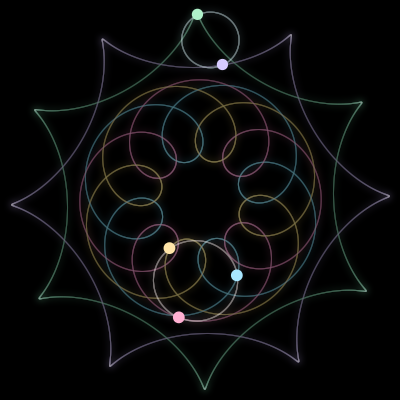 Paths of the 5 bodies of #2106_5