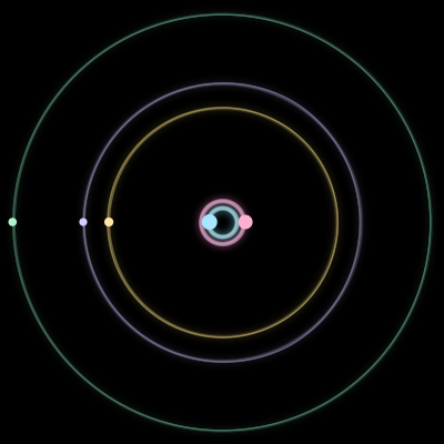 Paths of #2118_5, a 5-body orbit
