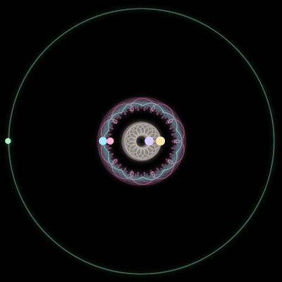 Paths of #213_5, a 5-body orbit