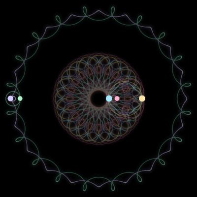 Paths of #2135_5, a 5-body orbit