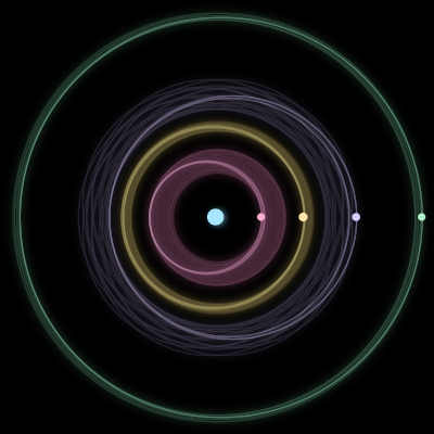 Paths of #2136_5, a 5-body orbit