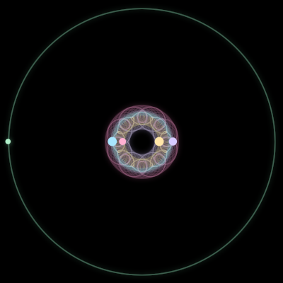 Paths of the 5 bodies of #2137_5
