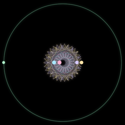 Paths of #2151_5, a 5-body orbit