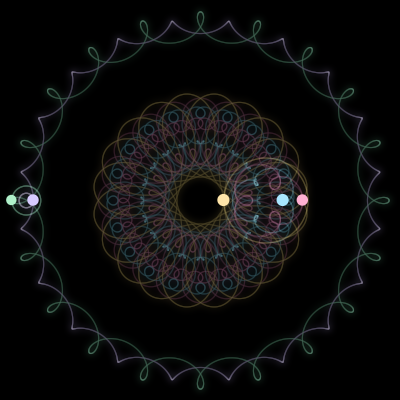 Paths of #2156_5, a 5-body orbit