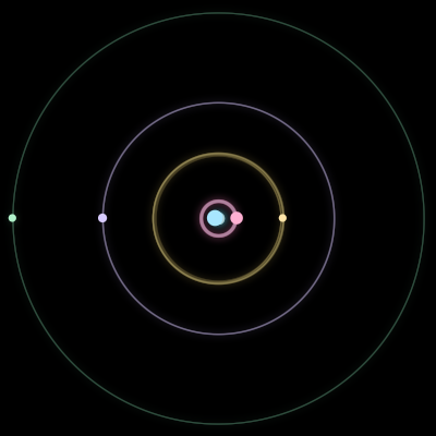 Paths of #216_5, a 5-body orbit