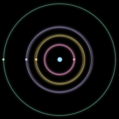 Paths of #2188_5, a 5-body orbit