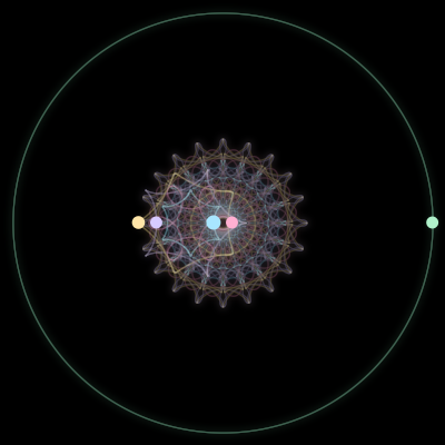 Paths of #2194_5, a 5-body orbit