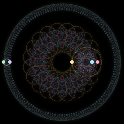 Paths of #2199_5, a 5-body orbit