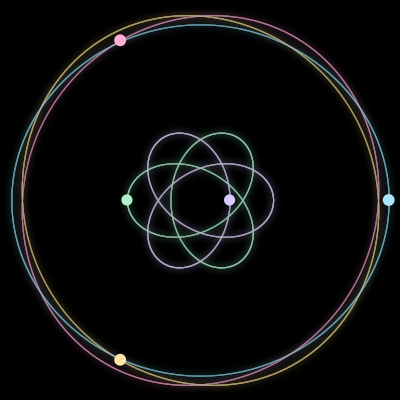 Paths of #2207_5, a 5-body orbit