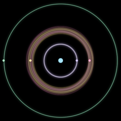 Paths of the 5 bodies of #2216_5