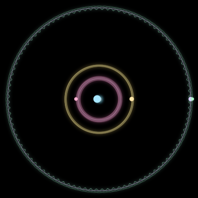 Paths of #2223_5, a 5-body orbit