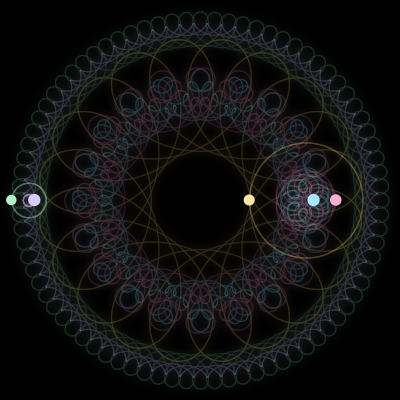 Paths of #2225_5, a 5-body orbit