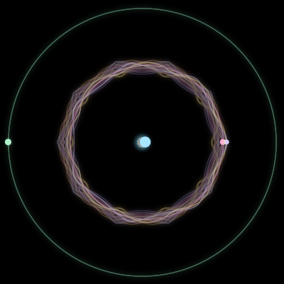 Paths of #2227_5, a 5-body orbit