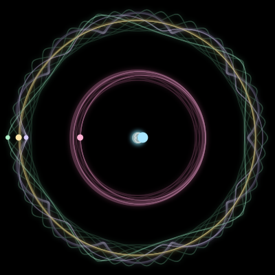 Paths of #2239_5, a 5-body orbit