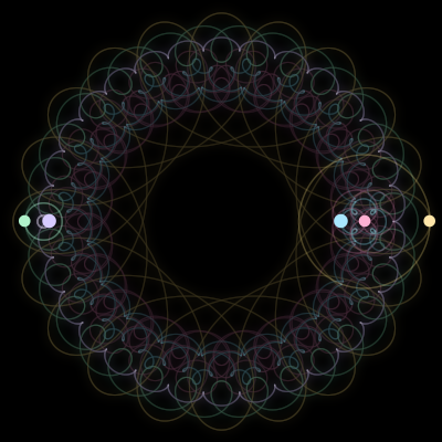 Paths of #2244_5, a 5-body orbit