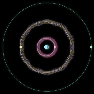 Paths of #2250_5, a 5-body orbit