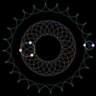 Paths of #2261_5, a 5-body orbit