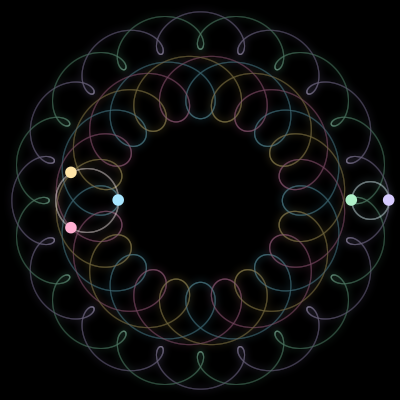 Paths of #2267_5, a 5-body orbit