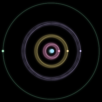 Paths of #227_5, a 5-body orbit