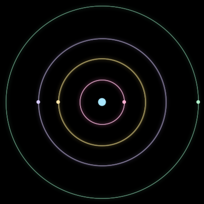 Paths of #2270_5, a 5-body orbit