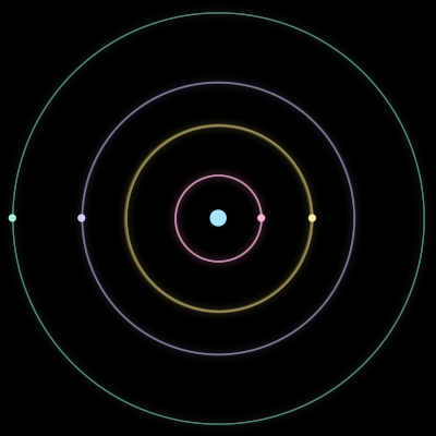 Paths of #2271_5, a 5-body orbit