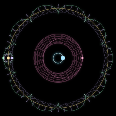 Paths of #2272_5, a 5-body orbit