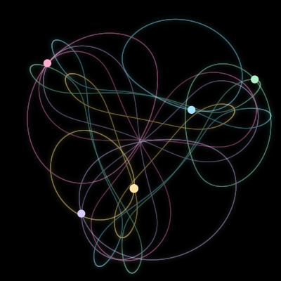 Paths of #2275_5, a 5-body orbit