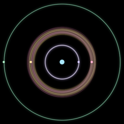 Paths of #2284_5, a 5-body orbit