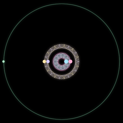 Paths of the 5 bodies of #2292_5