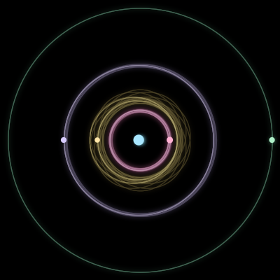 Paths of #2293_5, a 5-body orbit