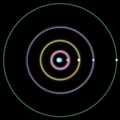Paths of #2302_5, a 5-body orbit
