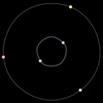 Paths of #2304_5, a 5-body orbit