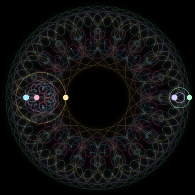 Paths of #2305_5, a 5-body orbit