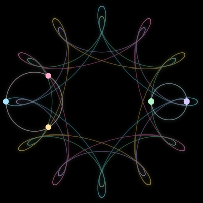 Paths of #2317_5, a 5-body orbit