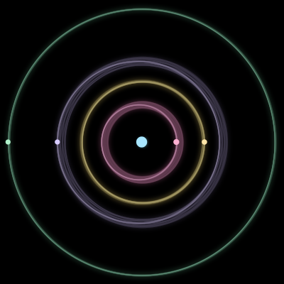 Paths of #2318_5, a 5-body orbit