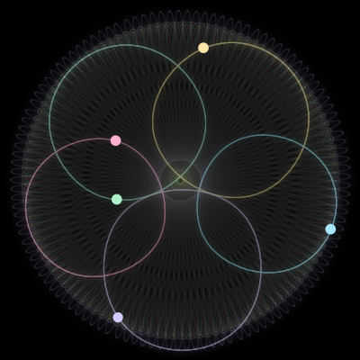 Paths of #232_5, a 5-body orbit