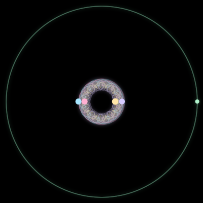 Paths of #2323_5, a 5-body orbit