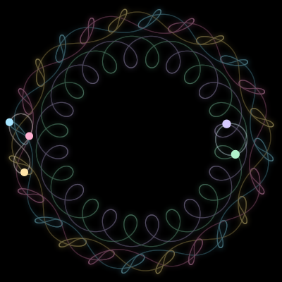 Paths of #2328_5, a 5-body orbit