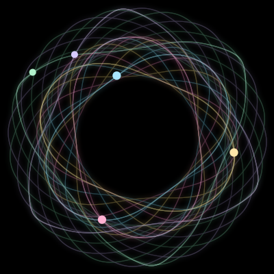 Paths of #2332_5, a 5-body orbit