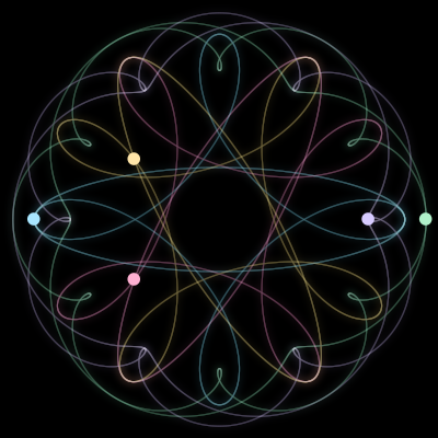 Paths of #2337_5, a 5-body orbit